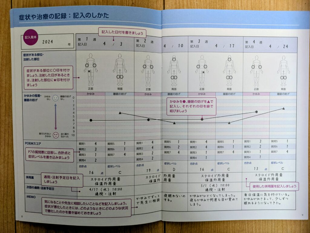 症状や治療を記録する冊子の写真